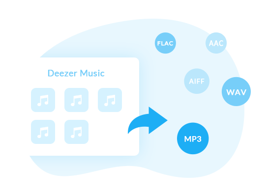 Output Formats 