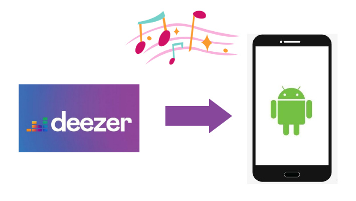 Cómo descargar música de Deezer a un teléfono Android