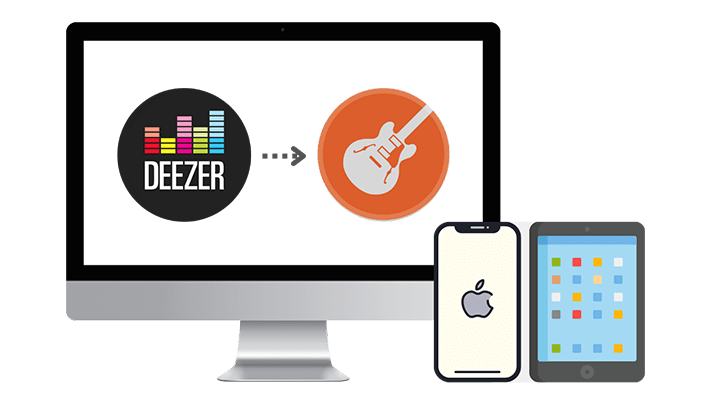 Import Deezer Music to GarageBand on Mac/iPhone/iPad